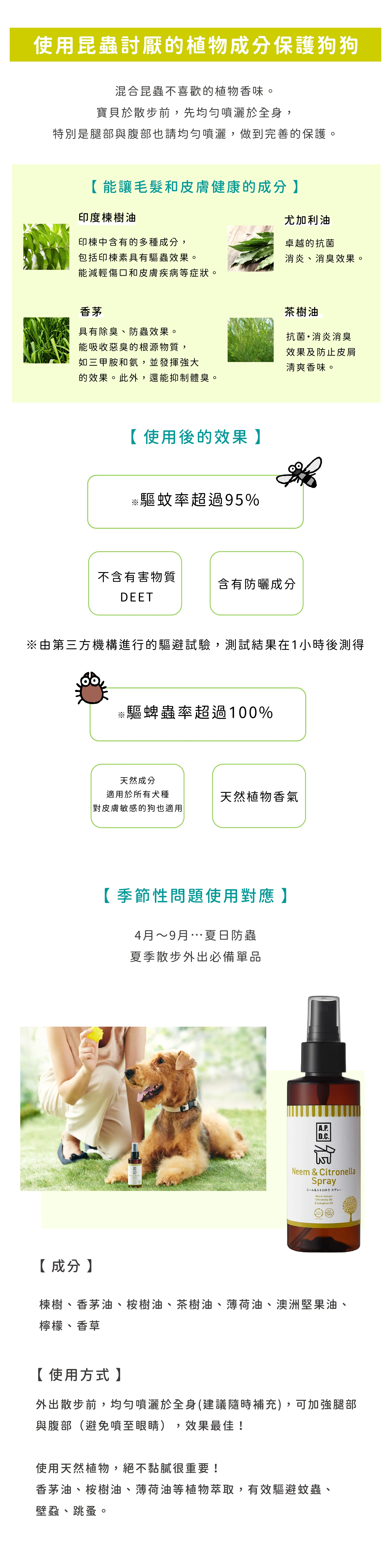 A.P.D.C. 防蚊驅蟲噴霧 商品介紹 3：印度楝樹油、香茅、尤加利油、茶樹油等天然植物成分與噴灑使用方式