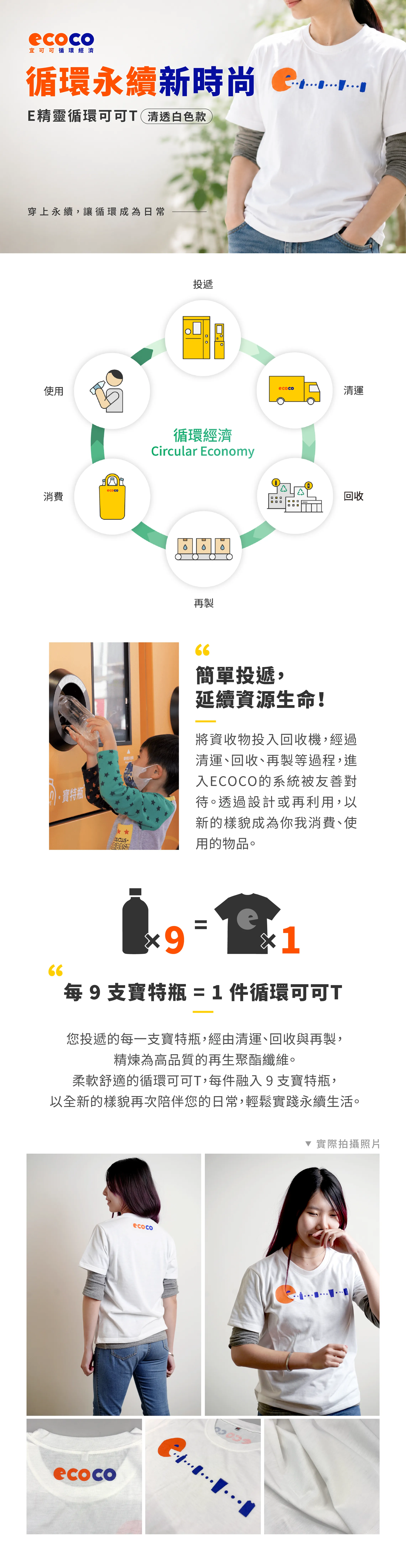 E精靈循環可可T 清透白色款商品介紹：循環經濟流程、每 9 支寶特瓶製成 1 件、實際穿搭照